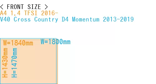 #A4 1.4 TFSI 2016- + V40 Cross Country D4 Momentum 2013-2019
